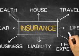 2023 insurance industry outlook