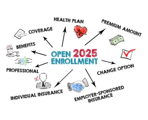 aca open enrollment 2025