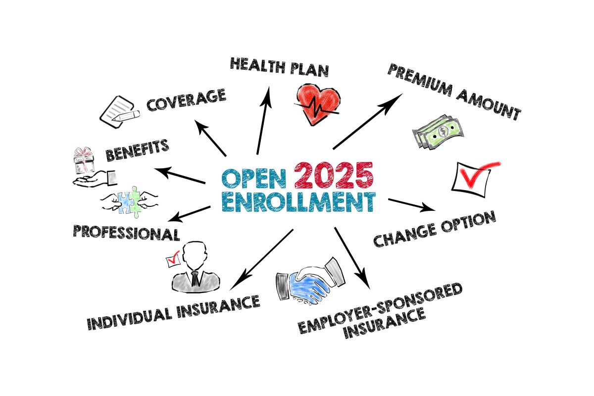 ACA Open Enrollment 2025 The Ultimate Guide EINSURANCE