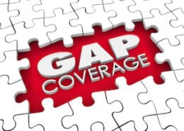 should you get gap insurance